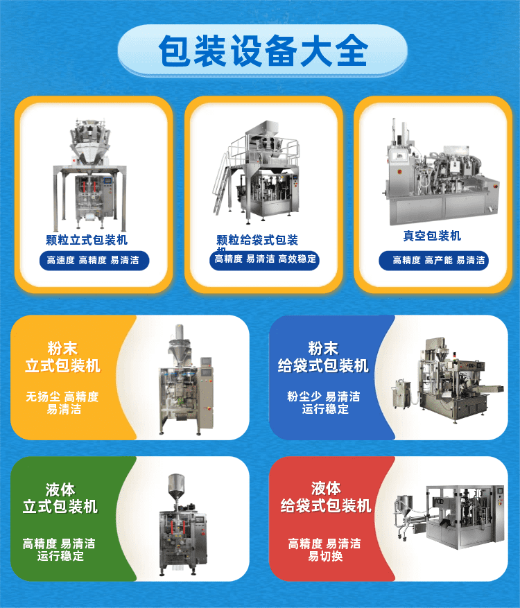 包裝機(jī)的設(shè)備性能越來越穩(wěn)定，將更好助力于上游企業(yè)