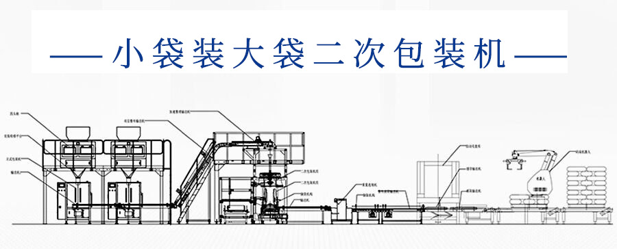 二次包裝機(jī)全新升級(jí)，提升包裝效率