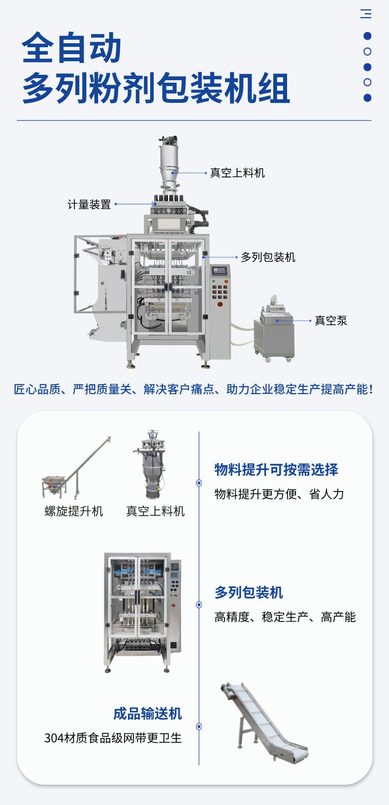 代餐粉包裝機(jī)